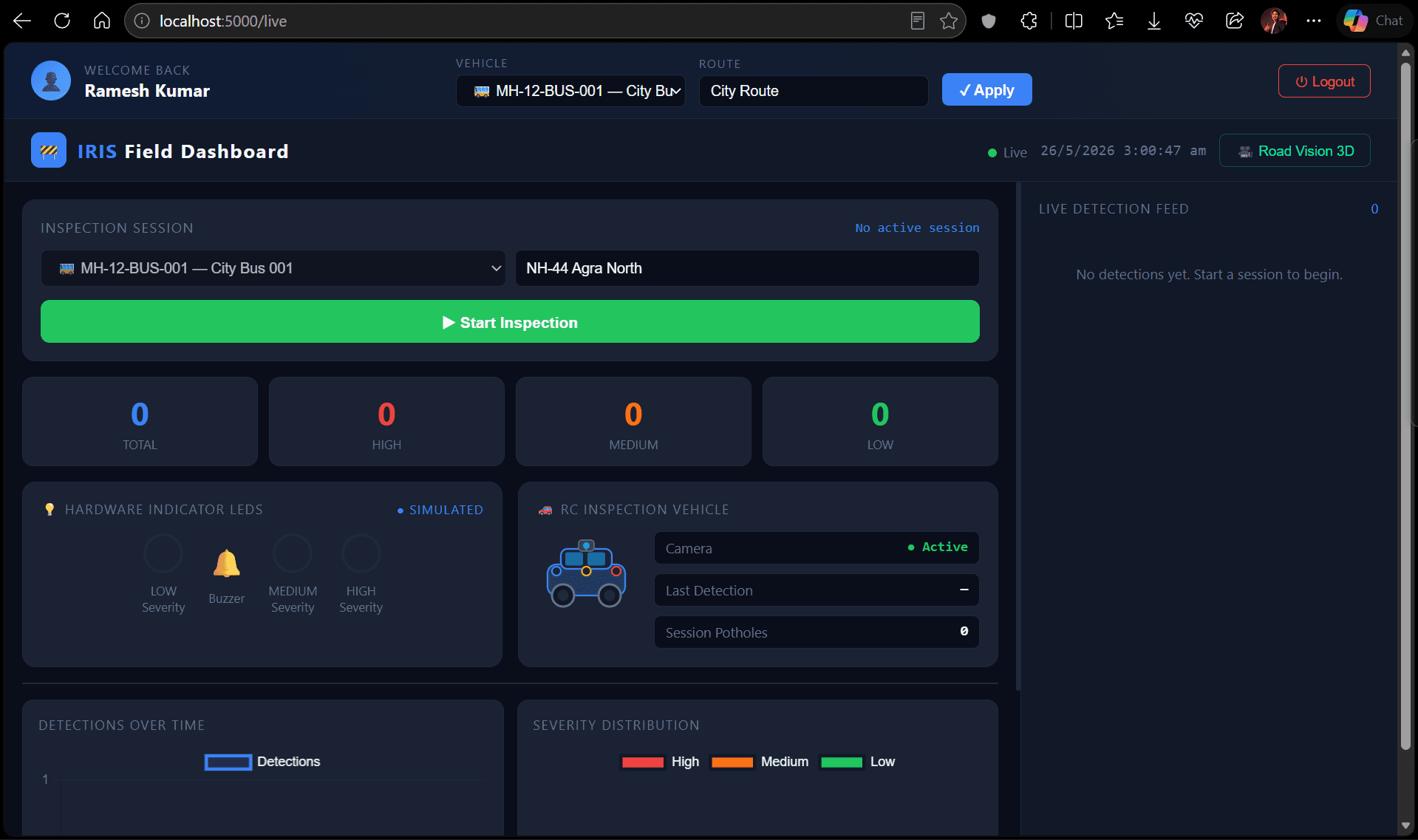 Field Dashboard — live inspection session, hardware status, detection counts by severity