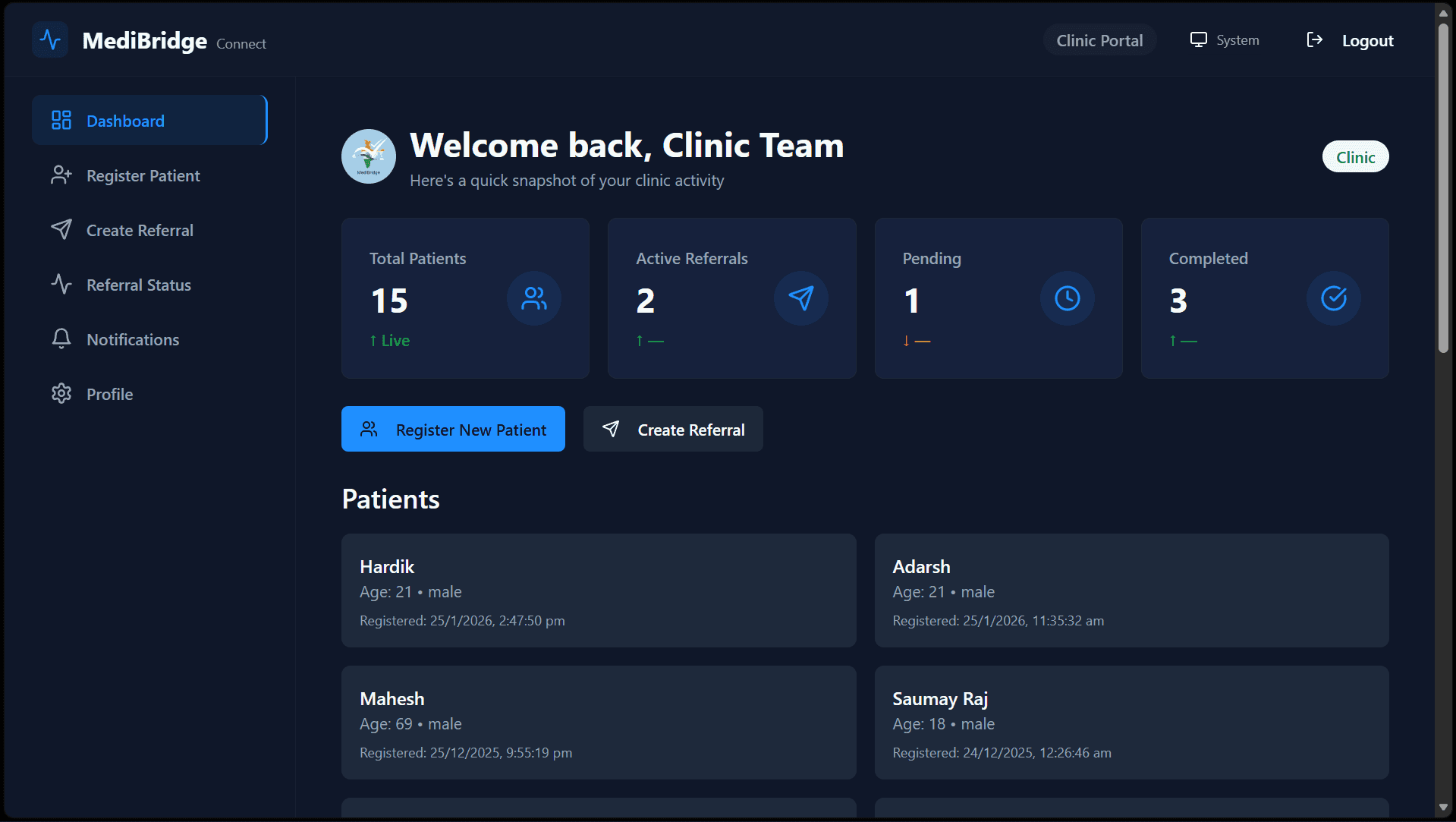 Clinic Dashboard — live referral queue, outreach coordinator panel, and patient tracking logs