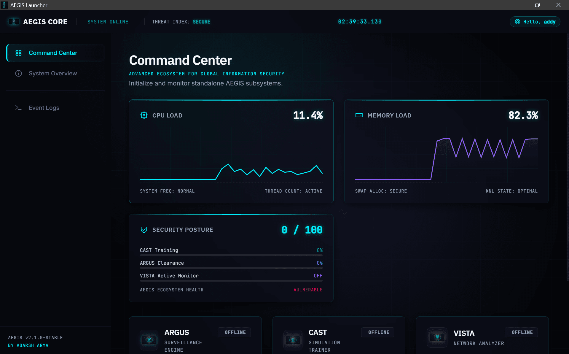 Security Console — command dashboard showing network packet flow metrics and alert events
